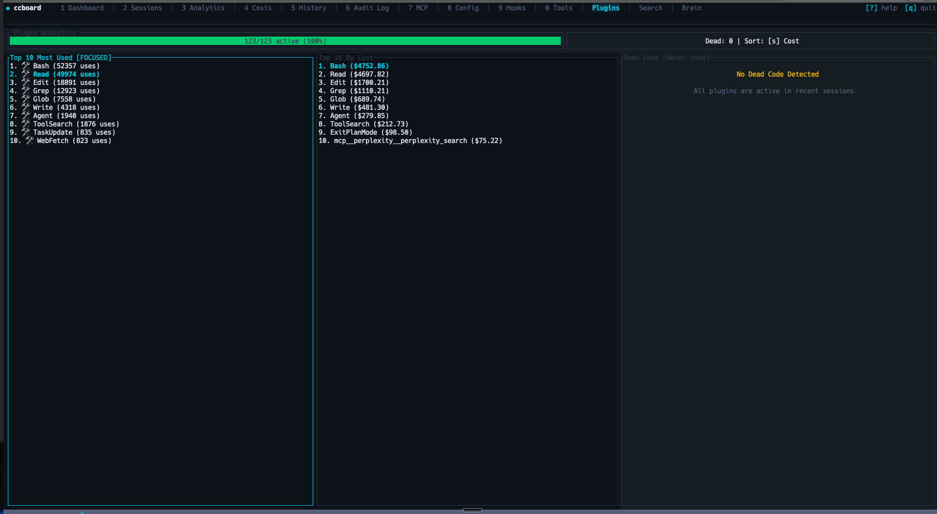 TUI Plugins - Extension analytics