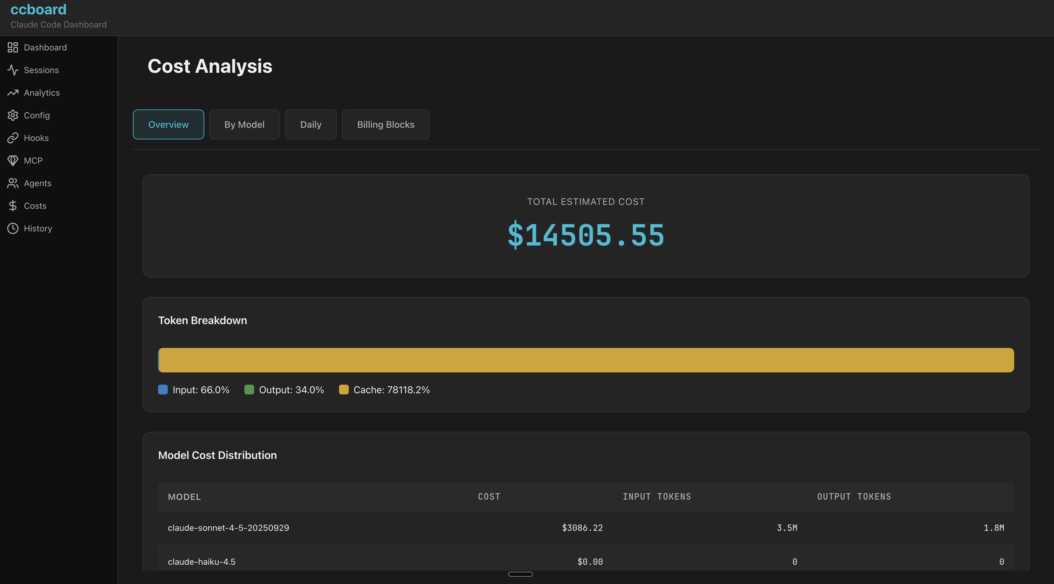 Web Cost Dashboard